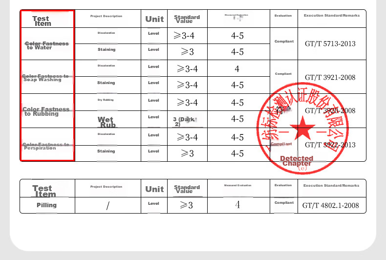 Мужские трусы SEPTWOLVES из 100% хлопка, комплект из 3 штук, для сна и дома, с возможностью ношения как верхнюю одежду, трехцветные, размер 2XL