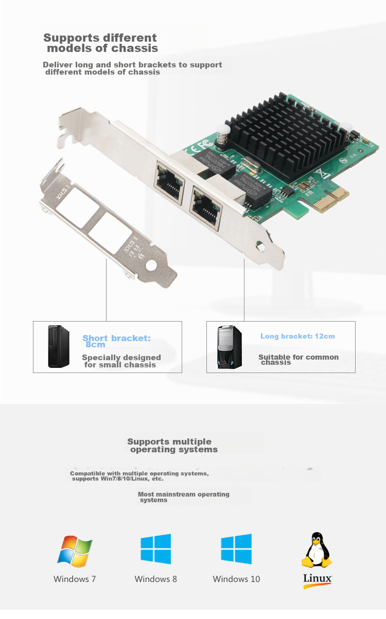 Сетевая карта MOGE MC2254, PCIe Gigabit, двухпортовая, на чипе Intel 82576