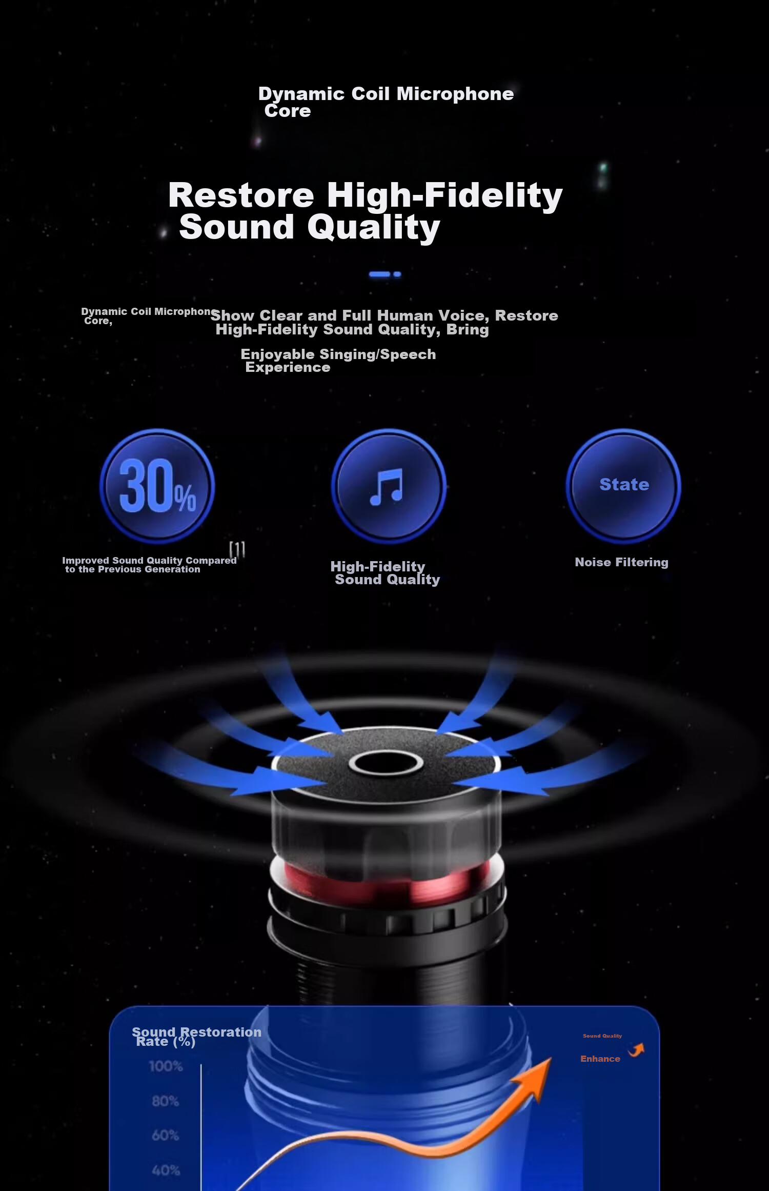 Беспроводной микрофон SANSUI V71 U-сегмента для домашнего KTV, караоке, выступлений, лекций, совещаний, с FM-тюнингом, универсальный двухканальный цельнометаллический микрофон