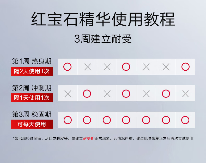 珀莱雅（PROYA）早c晚a30ml+红宝石轻润霜 精华+面霜护肤品套装 护肤礼盒 化妆品
