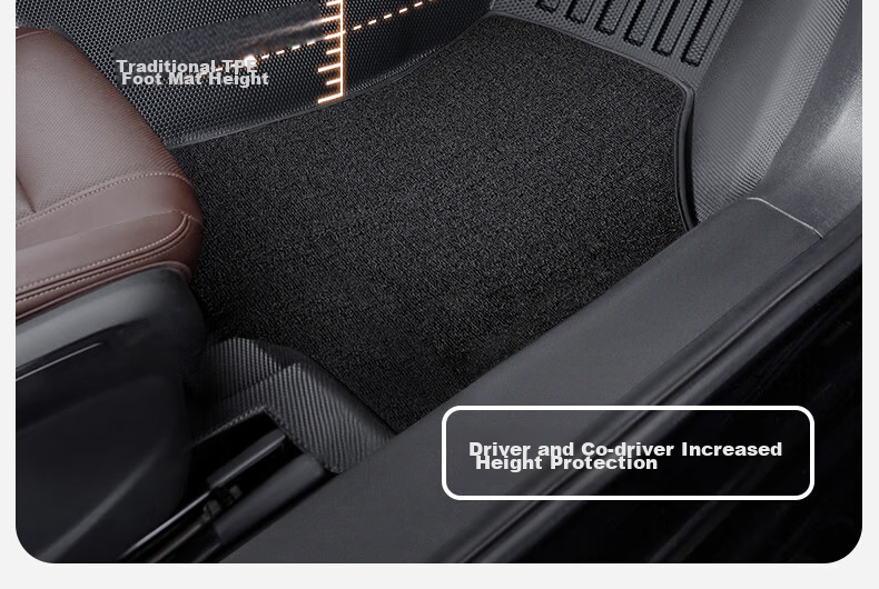 Автомобильные коврики CHELIYOU TPE для Volkswagen Magotan B8 (2017-2025), комплект из 5 предметов, черный/бежевый