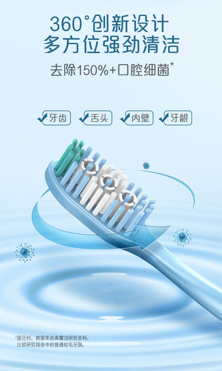 Зубная щетка Colgate 360° Комплексная чистка полости рта для взрослых ×2 (мягкая щетина для уменьшения бактерий на языке) Случайный цвет