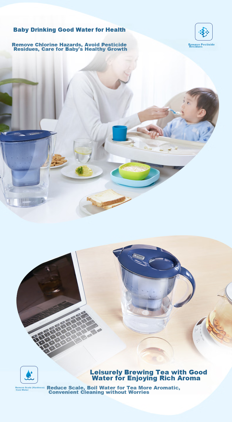 Фильтр-кувшин Brita Ocean Series 3.5л, синий, с 6 картриджами