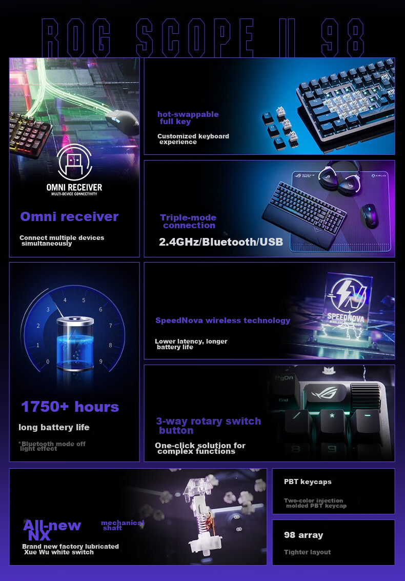 Беспроводная механическая клавиатура ROG Warrior 2 98, игровая, с RGB-подсветкой, 96 клавиш, NX Snow White Switches, черный