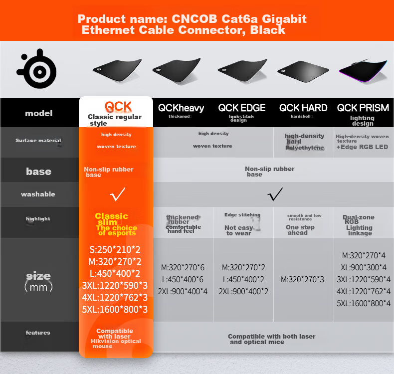 Игровой коврик SteelSeries QcK Medium, размер M, 320x270x2 мм, гладкая поверхность, нескользящая основа