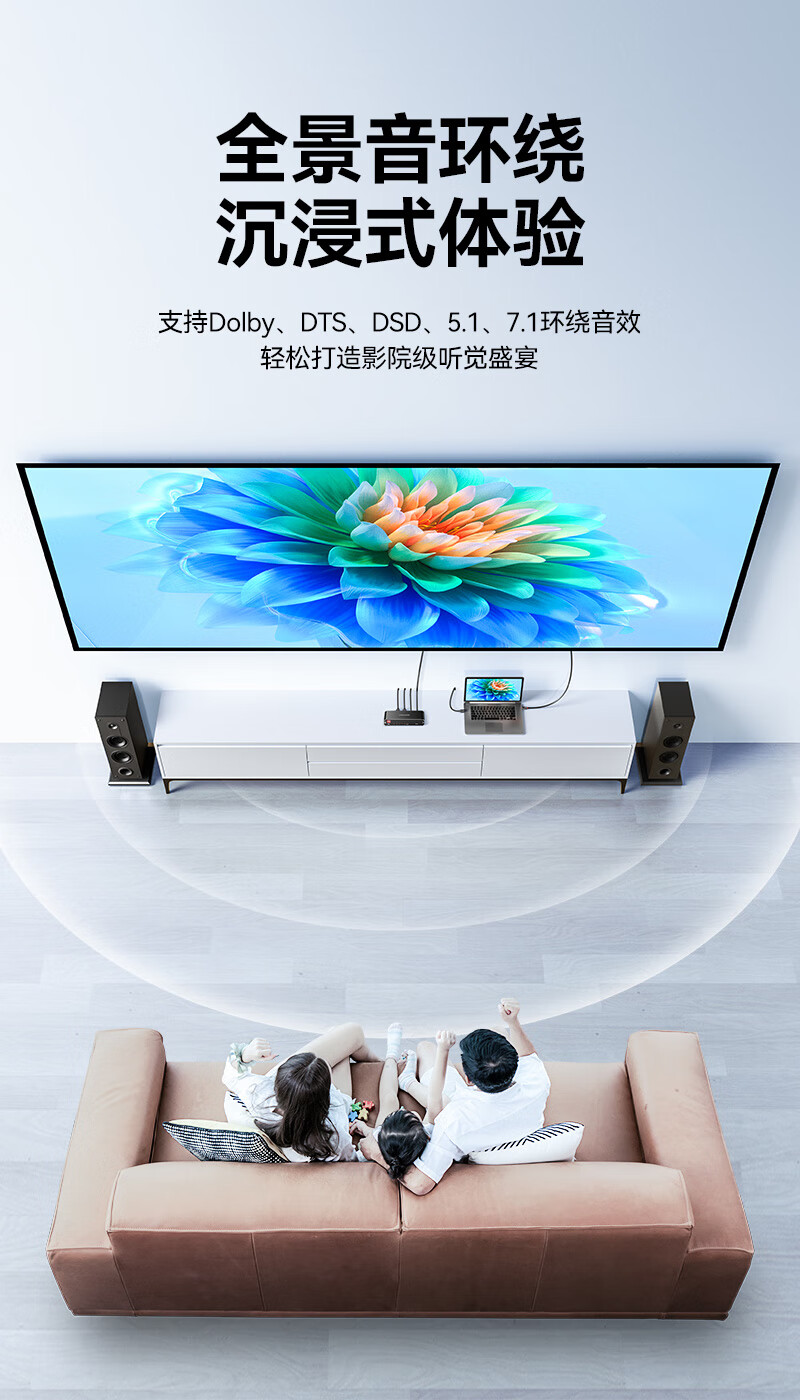 HDMI сплиттер 1x4