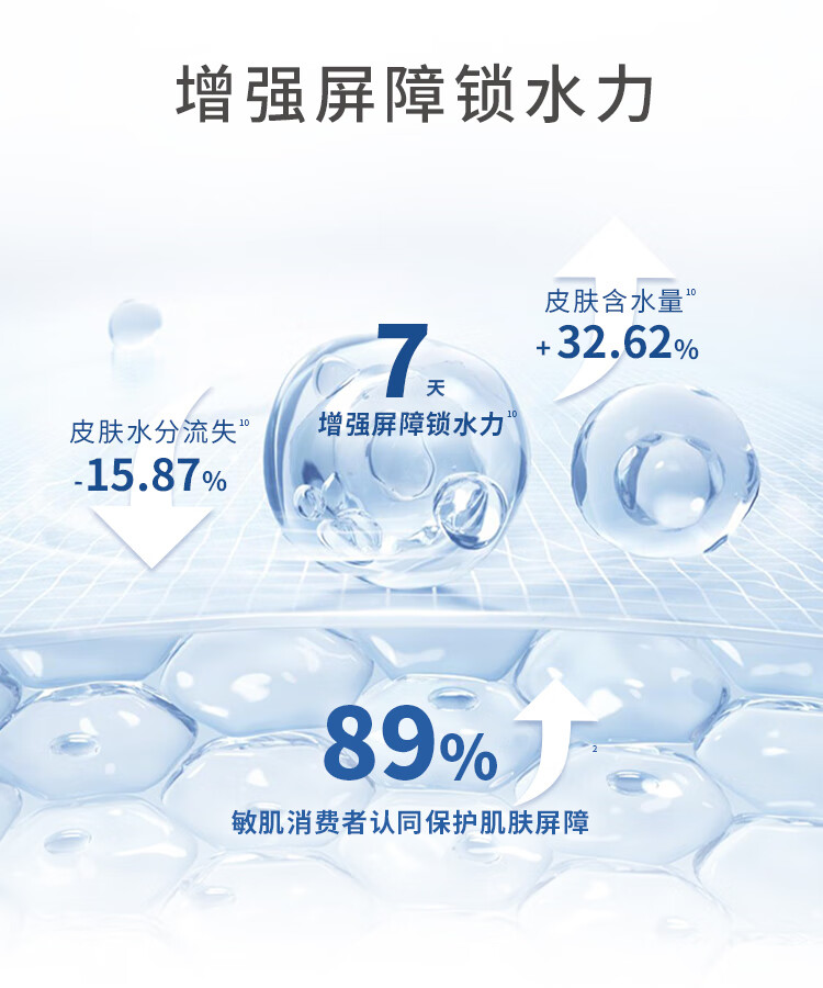 Elta MD氨基酸泡沫洁面乳 洗面奶207ml/支 双支装（促销福利）