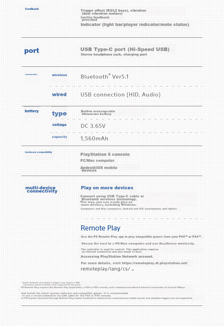 Беспроводной геймпад Sony PlayStation DualSense для PS5, PC, Bluetooth, цвет "Звездная синева"