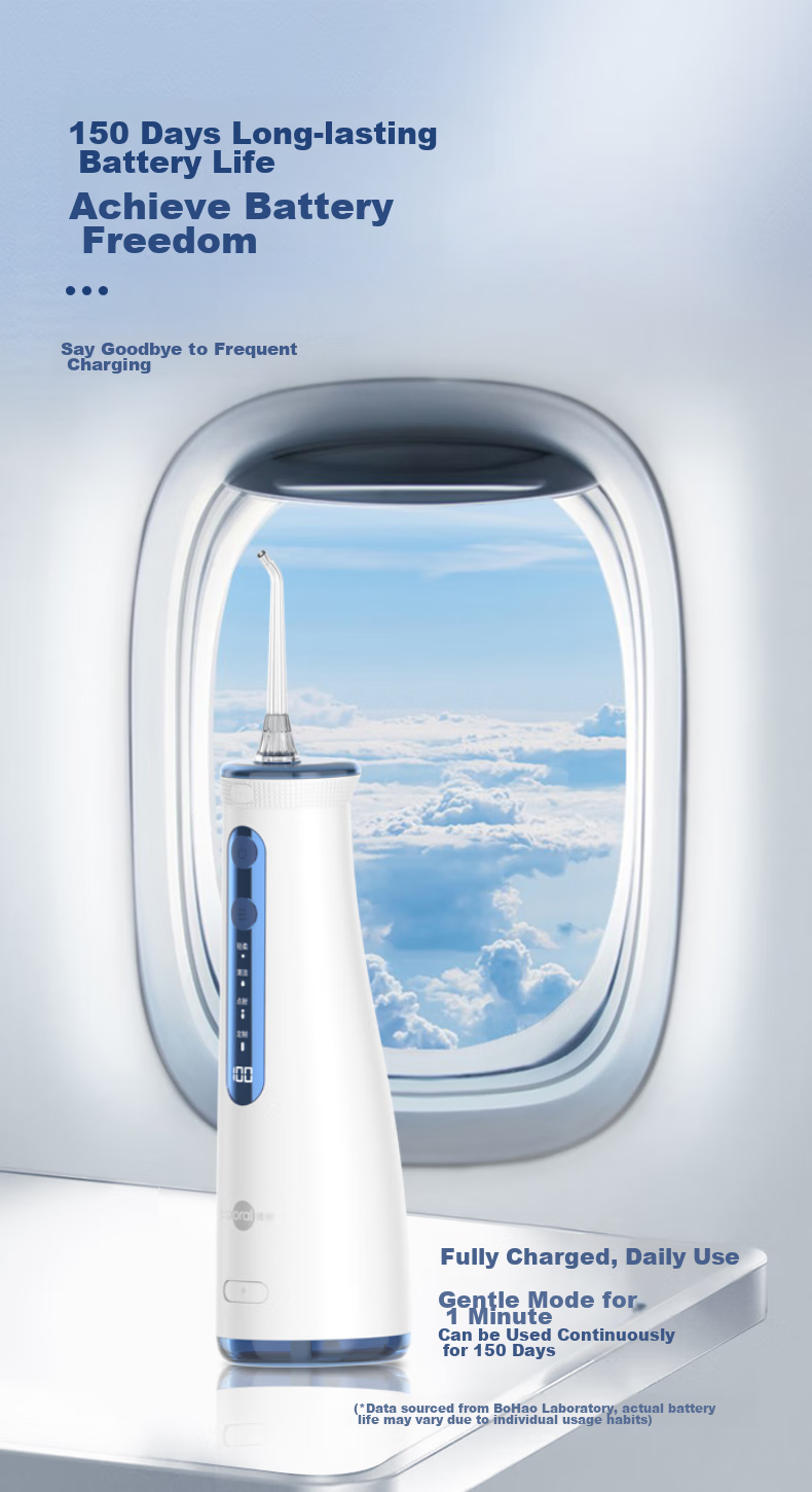 Ирригатор Prooral 5025Plus, портативный, с цифровым дисплеем, синий, 270 мл