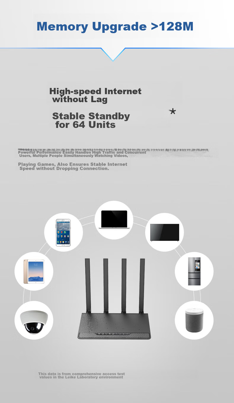Двухдиапазонный Wi-Fi роутер