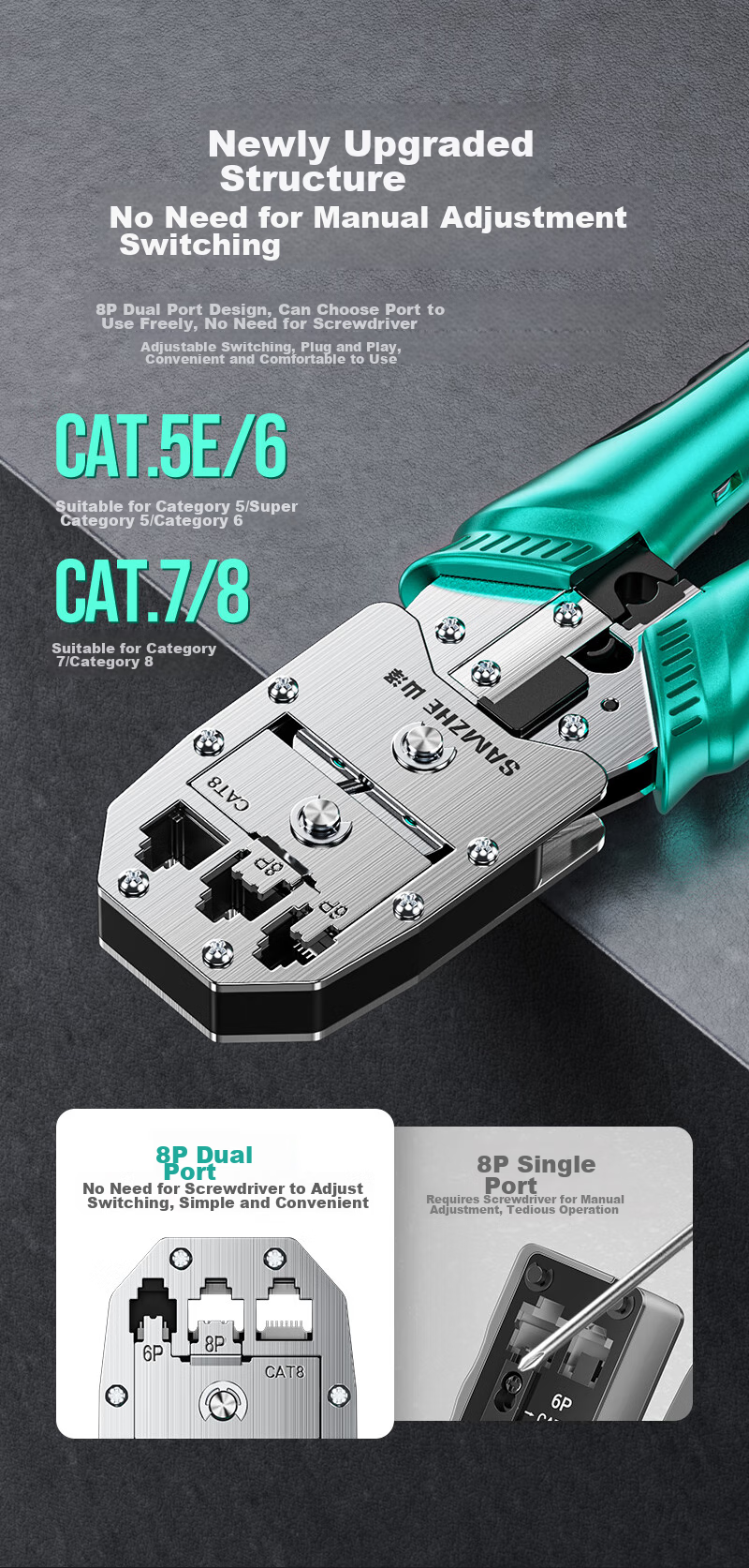 Многофункциональный инструмент для обжима сетевых кабелей SAMZHE Cat7 RJ45, инструмент для обжима разъемов RJ45, универсальный инструмент для сетевых кабелей Cat7 Super Cat6 RJ45 с зажимом для хвоста ласточки