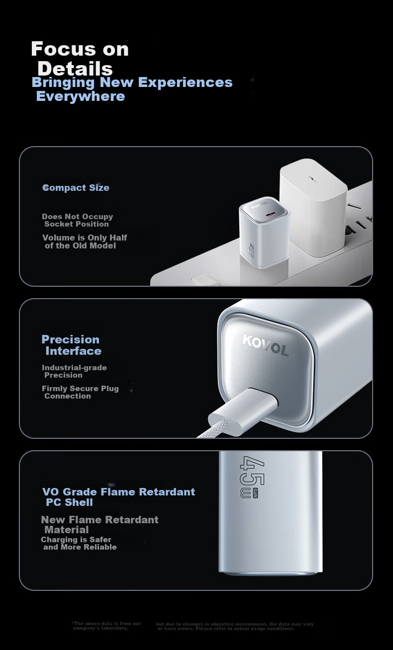 Зарядная головка KOVOL, 45W, Type-C, GaN, быстрая зарядка для iPhone 17/16/15 Pro Max