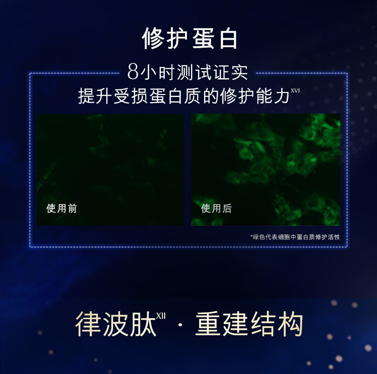 雅诗兰黛小棕瓶特润修护精华液50ml龙年限定护肤套装化妆品礼盒新年礼物女