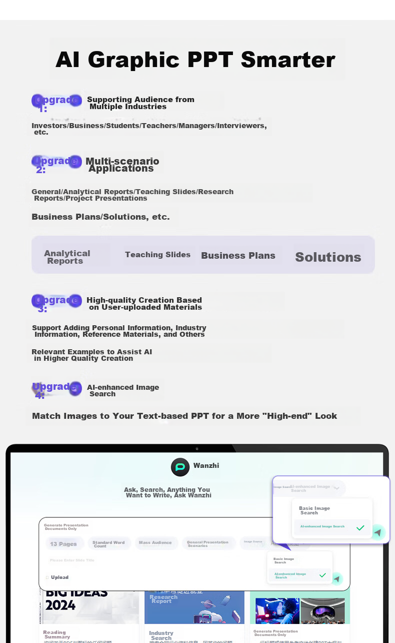 VENFISH AI Беспроводная Bluetooth мышь с голосовым набором текста, белая