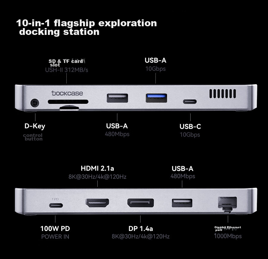 DOCKCASE Multi-Case Intelligent Visualized 10-In Expansion Dock Type-C с U2 Card Slot Gigabit Ethernet Port, USB3.2 HDMI Converter DP Interface 8K Screen Mirroring для MacBook Desktop