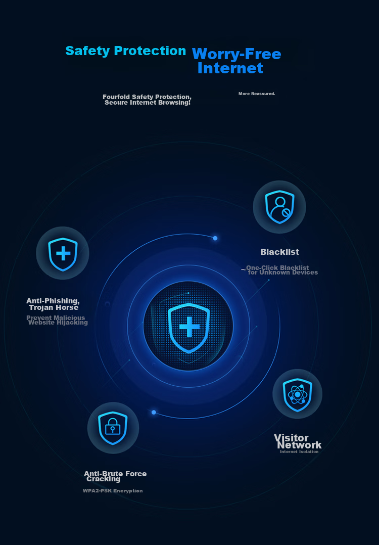 Wi-Fi роутер Tenda AC10 Gigabit, двухдиапазонный, усилитель сигнала, 1200 Мбит/с
