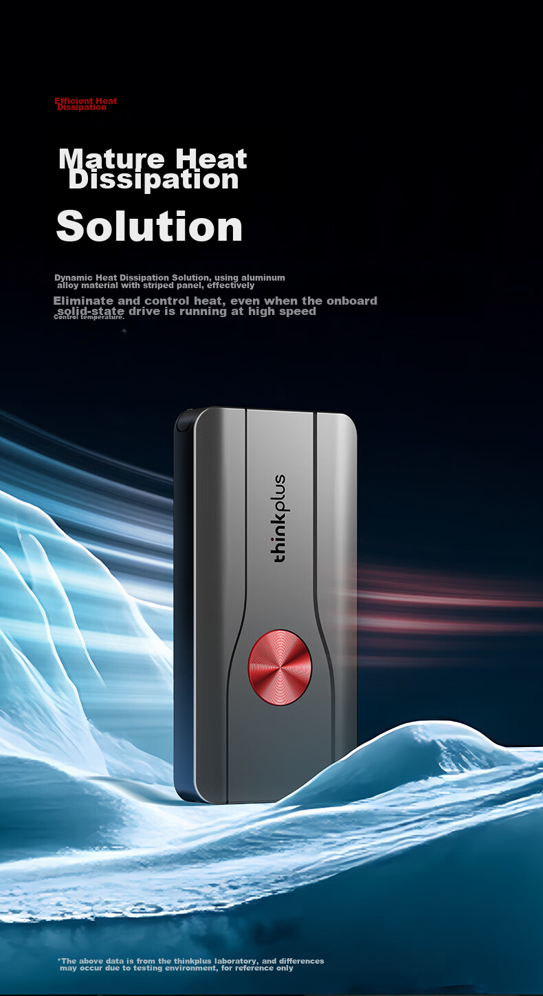Портативный твердотельный накопитель ThinkPlus Lenovo 1TB PSSD, совместимый с компьютерами, ноутбуками и смартфонами, высокоскоростной, компактный, портативное устройство хранения данных, серия TSD301