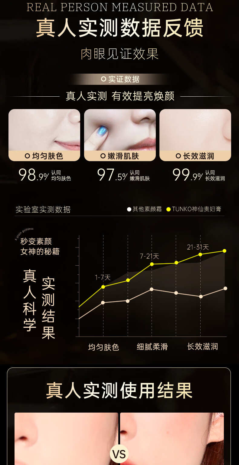 TUNKO贵妇膏素颜霜保湿抗皱面霜女士珍珠膏提亮肤色补水保湿淡纹30g