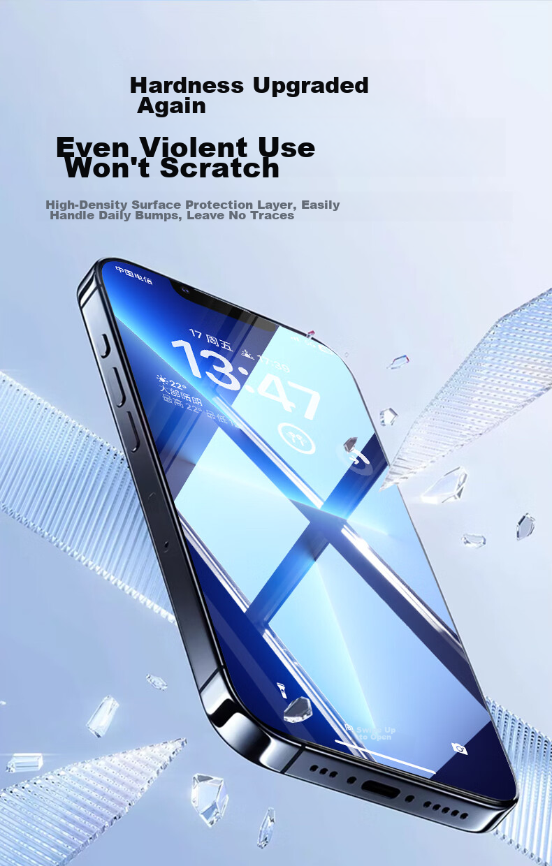 Защитное стекло для iPhone
