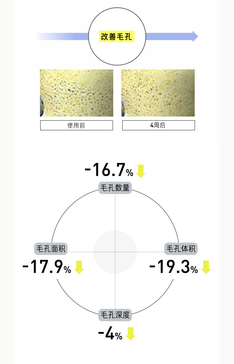 梦妆补骨脂酚毛孔控油紧肤霜保湿修护紧致抗皱面霜护肤品生日礼物女