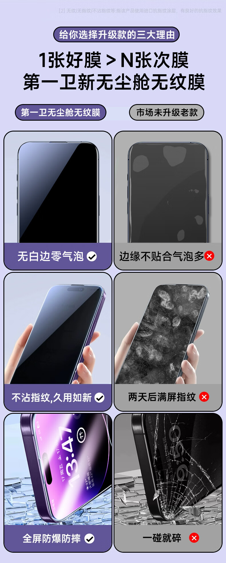 Защитное стекло DIVI для Apple iPhone 14 Pro, противоударное, антибликовое, ультратонкое, с полным покрытием