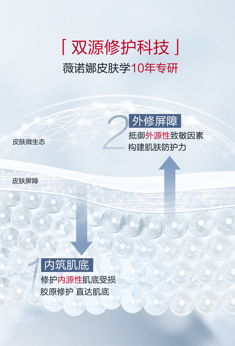 薇诺娜舒缓修护冻干面膜2片装（改善泛红干痒补水保湿 敏感肌推荐）
