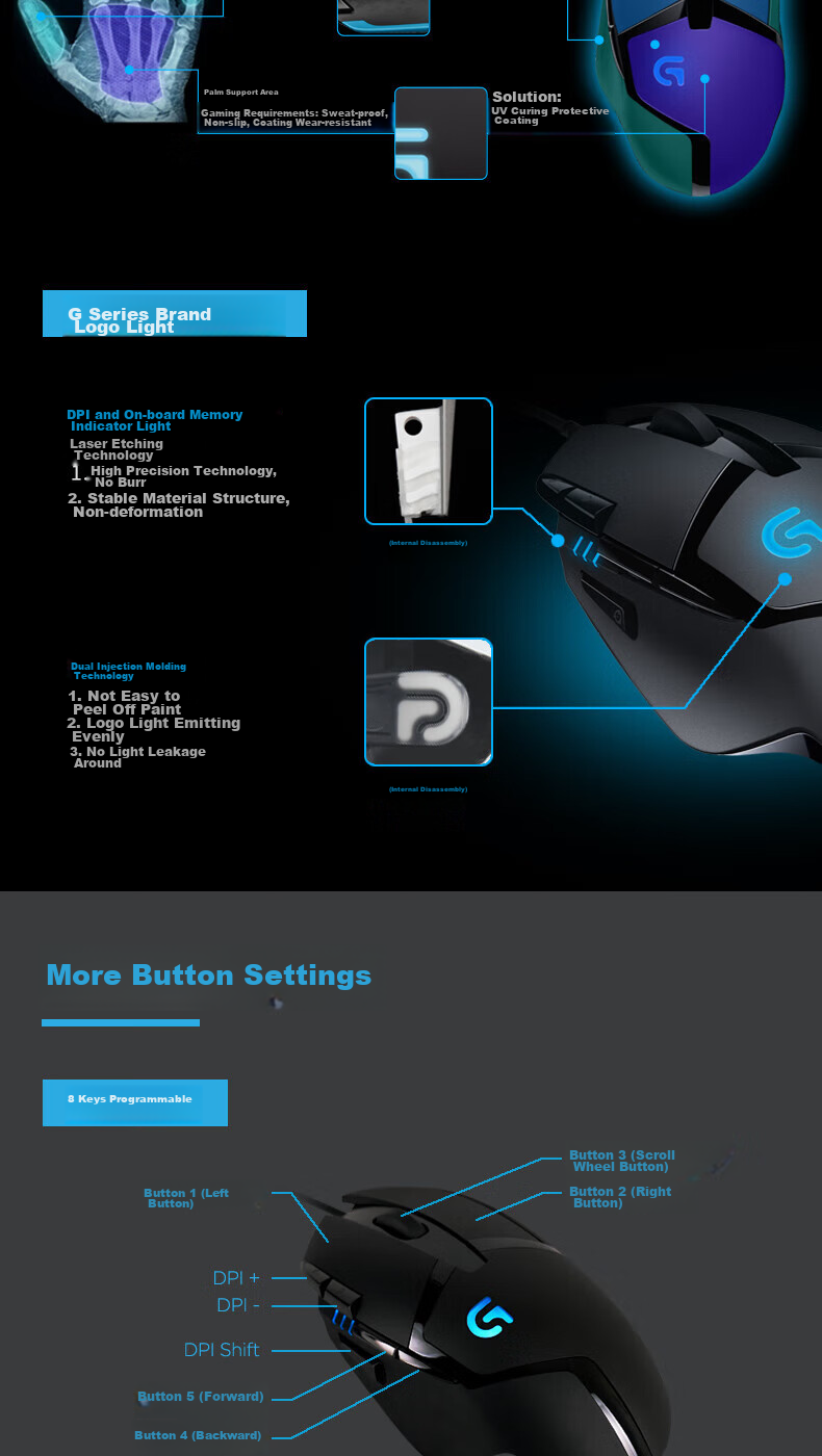 Игровая мышь G G402 Collector's Edition Gift Box проводная, FPS, PUBG, LOL, черная