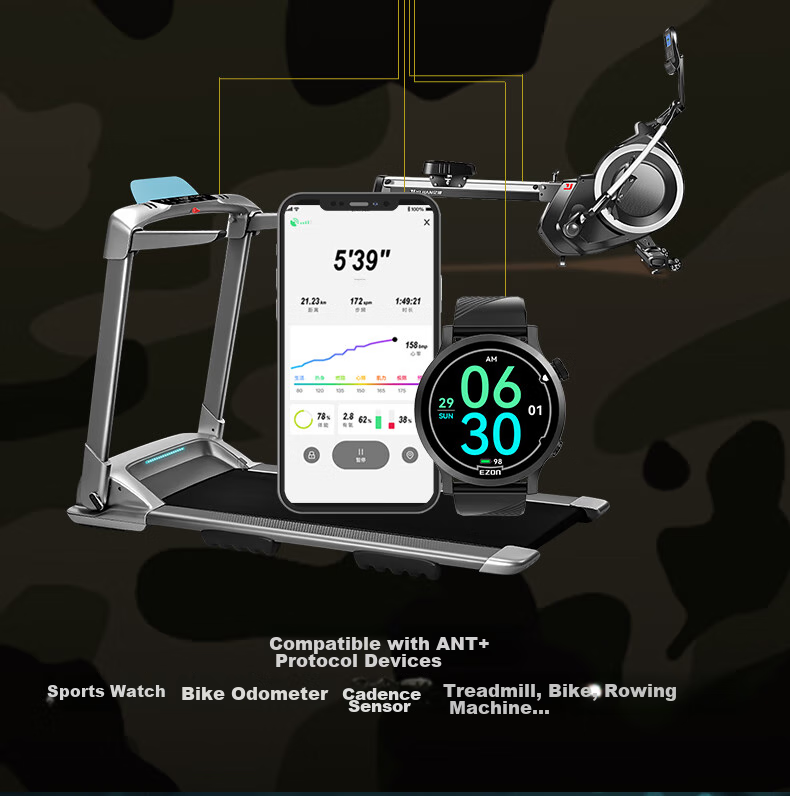 Нагрудный пульсометр EZON C009Pro, ANT+, Bluetooth 5.1, для фитнеса, бега, велоспорта, тактическая версия