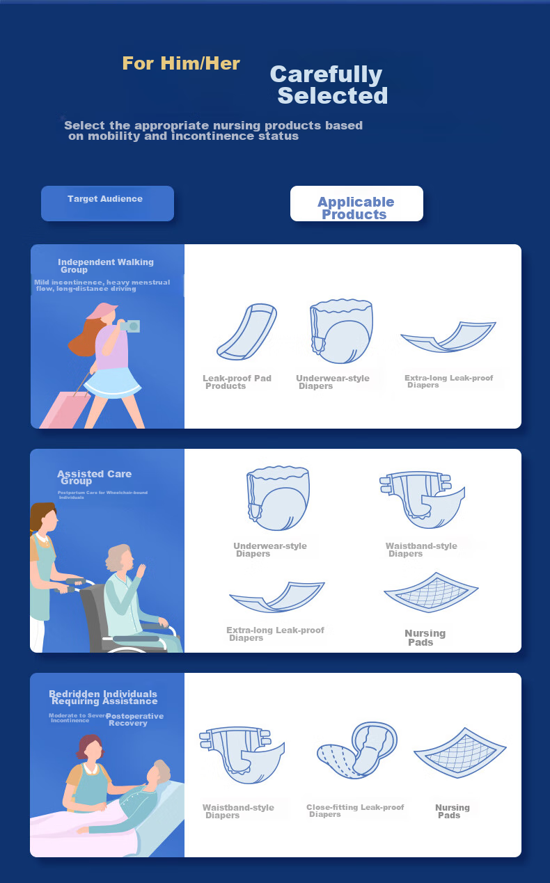 Взрослые подгузники-трусы Elderjoy, размер XL, 60 шт., для обхвата талии >110 см, одноразовые подгузники для взрослых в стиле нижнего белья для ночного сна