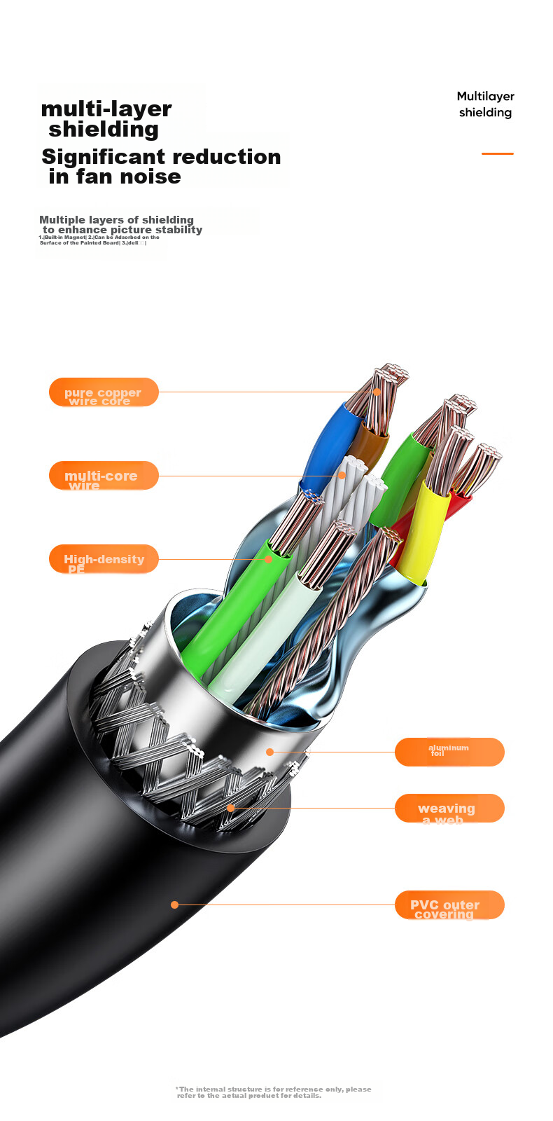 Переходник USB Type-C на HDMI