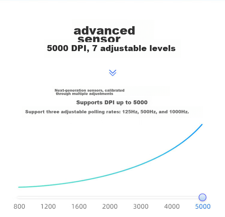 Беспроводная мышь iFLYTEK AM50