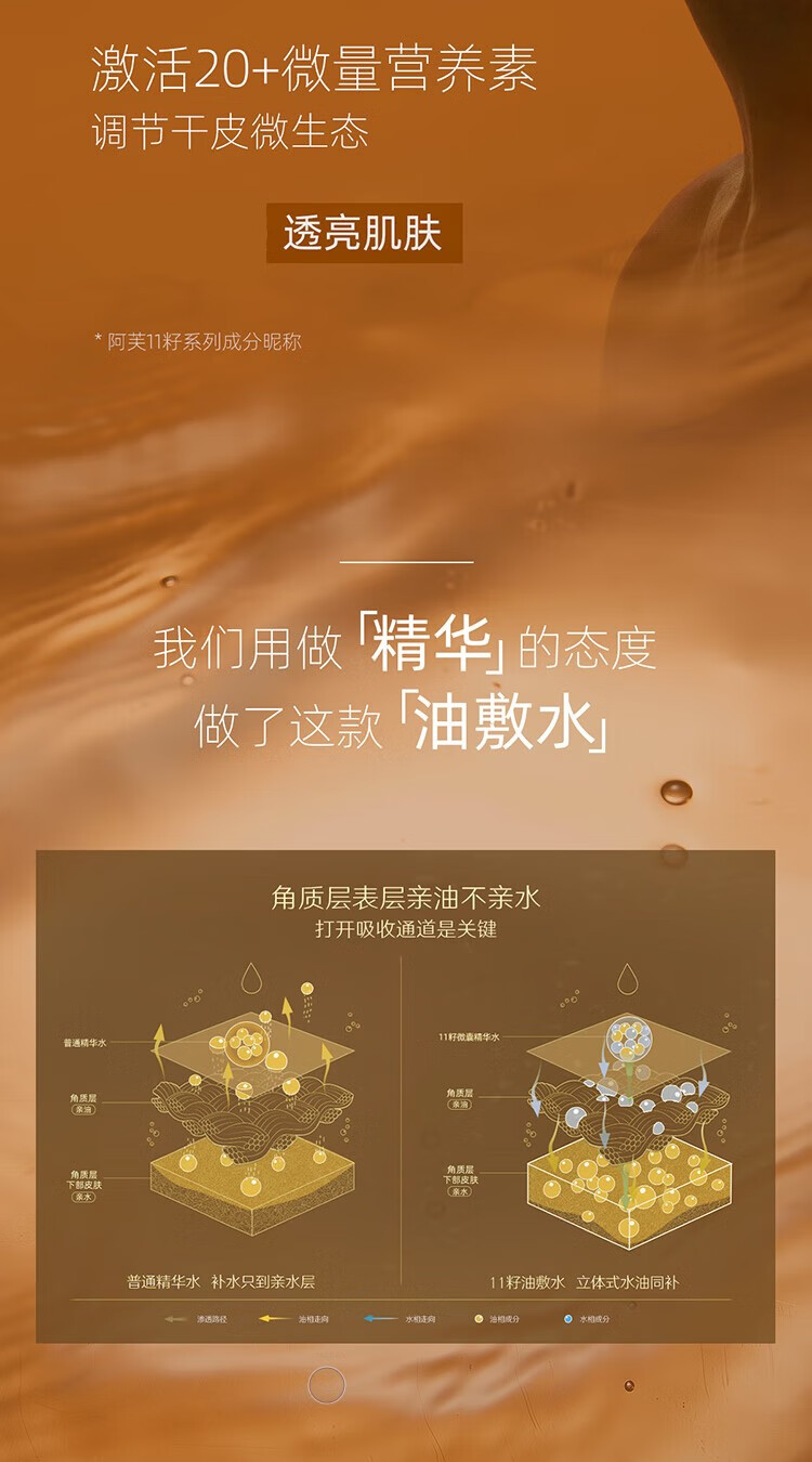 阿芙（AFU）十一籽发酵精华乳120m+洁面蜜+精华水120ml套装 送女友元旦礼物
