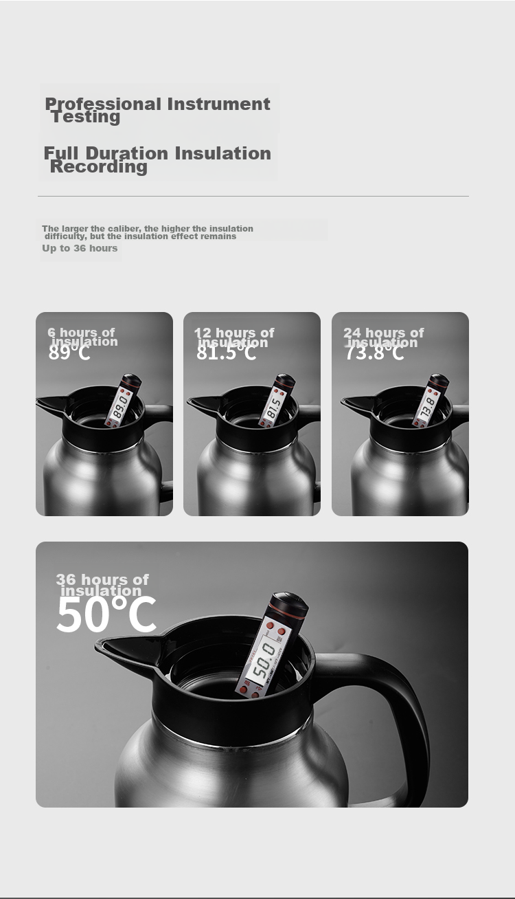 Термос MAXCOOK, 1.5 л, нержавеющая сталь, для дома и офиса, MCH6785