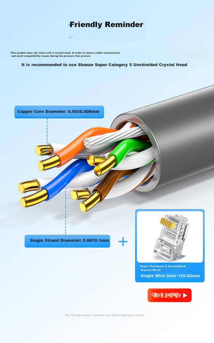 Кабель SAMZHE CAT5e Gigabit Ethernet, 0.50±0.008 мм чистая медная жила, неэкранированная витая пара, 305 метров, SZ-5305A