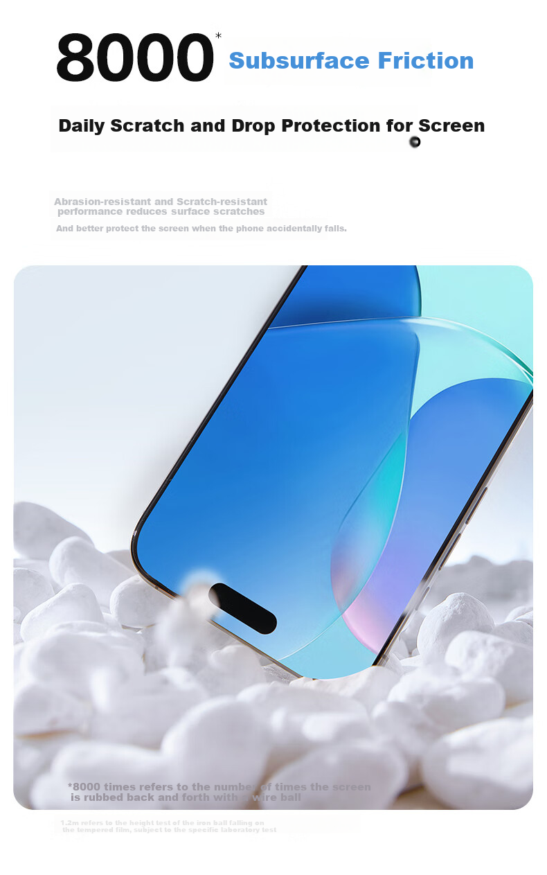 Защитное стекло для экрана DIVI для Apple iPhone 15 Pro, защита от синего света, антибликовое, 2 шт.