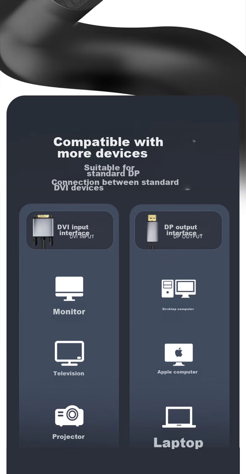 Переходник Beishanque Active DP to DVI Converter Cable Male to Male, HD Adapter Cable, Laptop Desktop to TV Monitor Video Cable, 1.8 Meters, BSQ-ZD041