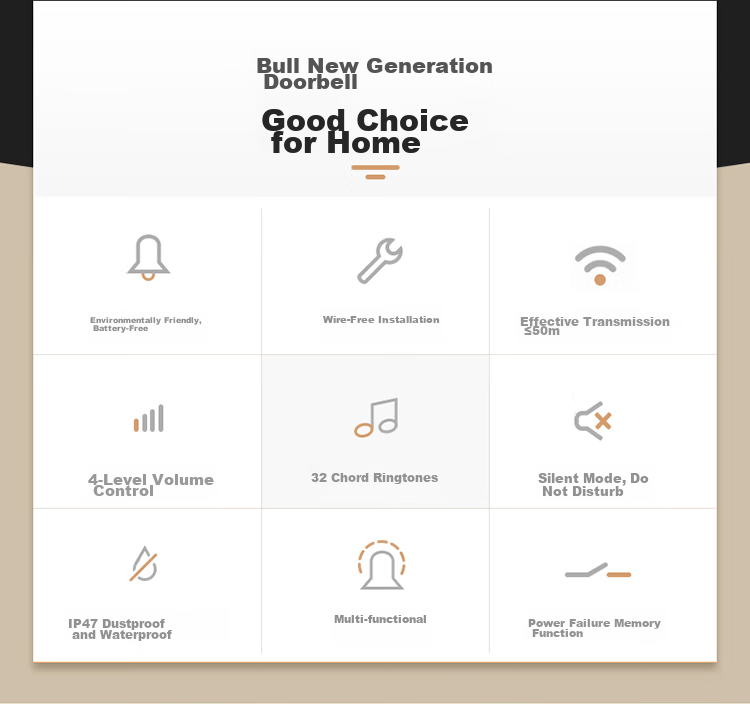 Беспроводной дверной звонок BULL GWM03D, пассивный, с музыкой, самогенерирующийся, IP47, расстояние до 50м, 32 мелодии