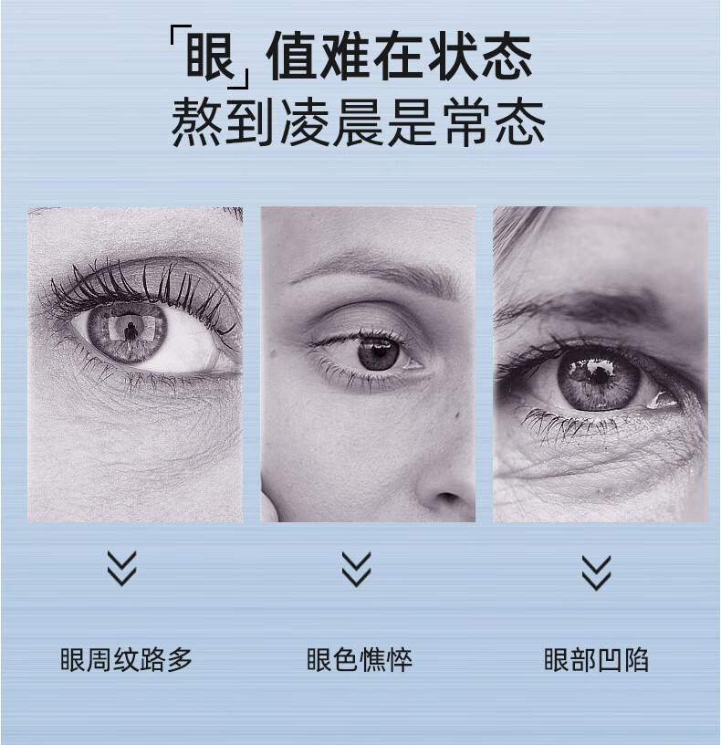 同仁堂视黄醇a醇眼霜淡化细纹提拉紧致黑眼圈眼袋抗皱补水女男士眼霜30g