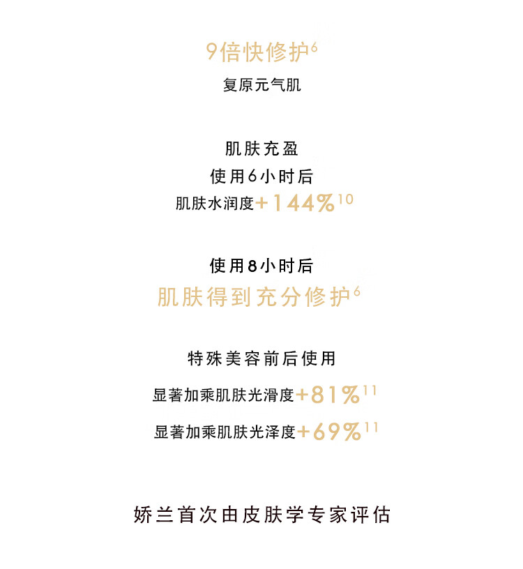 娇兰（Guerlain）龙年限定 帝皇蜂姿焕活复原蜜保湿修护精华50ml生日礼物新年礼物