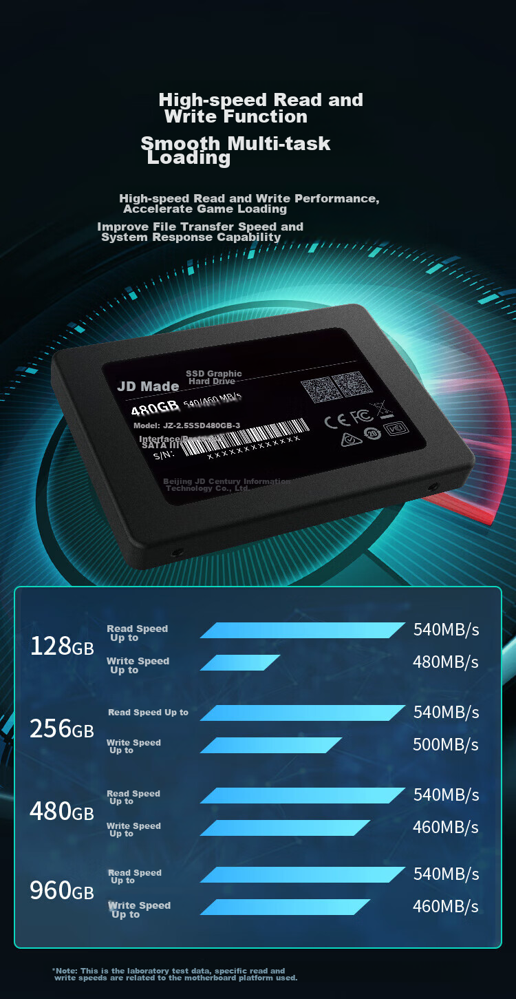 SSD накопитель JD Original 3 Series, 256 ГБ, SATA III, для ноутбука и настольного компьютера