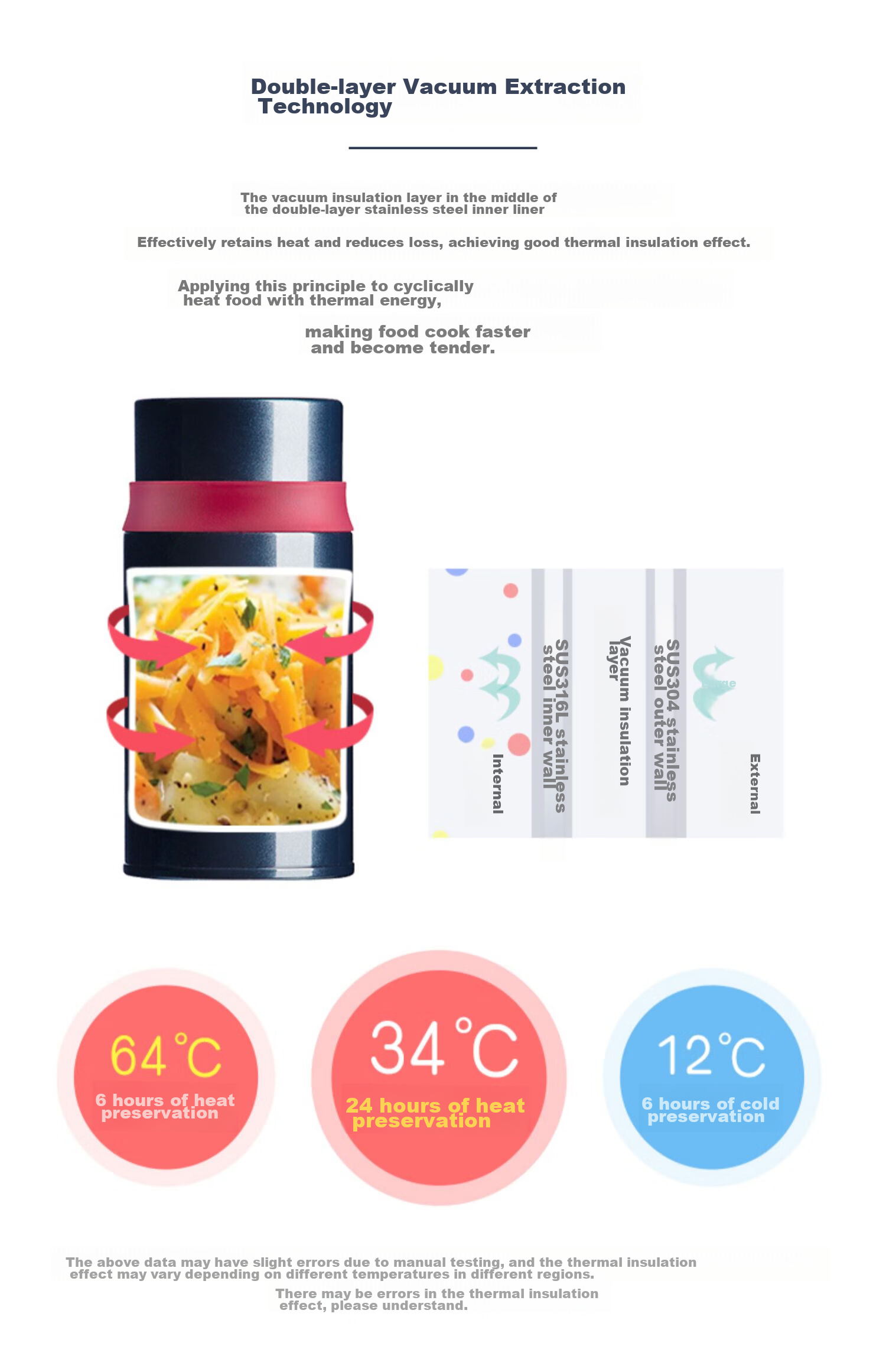 Термос для еды THERMOS TCLD-720S, 720 мл, с клапаном сброса давления, Кофейный коричневый