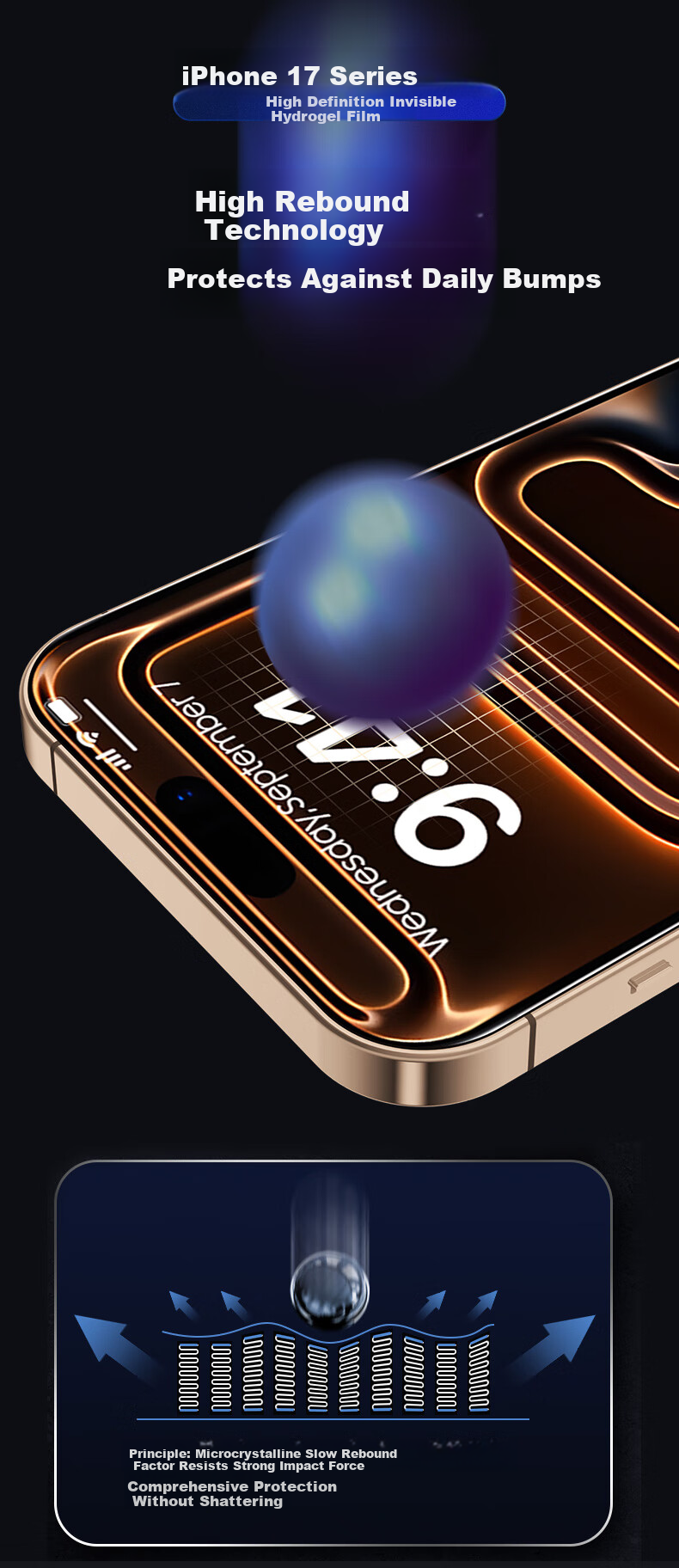 Защитная гидрогелевая пленка Smorss для Apple iPhone 17 Pro Max, полноэкранная, ультратонкая, с защитой от отпечатков пальцев и царапин