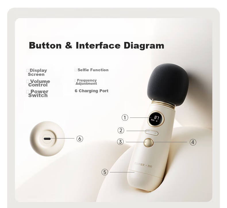EDIFIER LOLIMIC Беспроводной Bluetooth FM караоке микрофон для автомобиля, портативный микрофон для пения, совместимый с мобильными телефонами и компьютерами