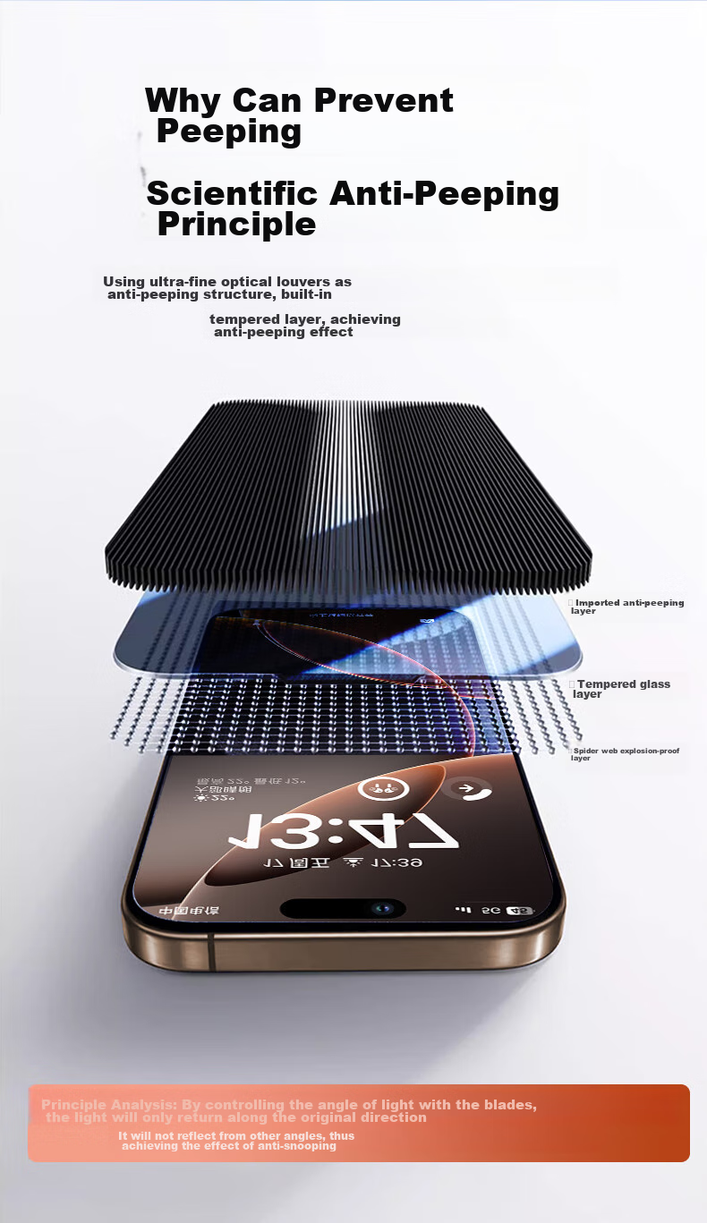 Защитная пленка DIVI для Apple iPhone 16 Pro, антибликовая, антистатическая, противоударная, 2 шт.