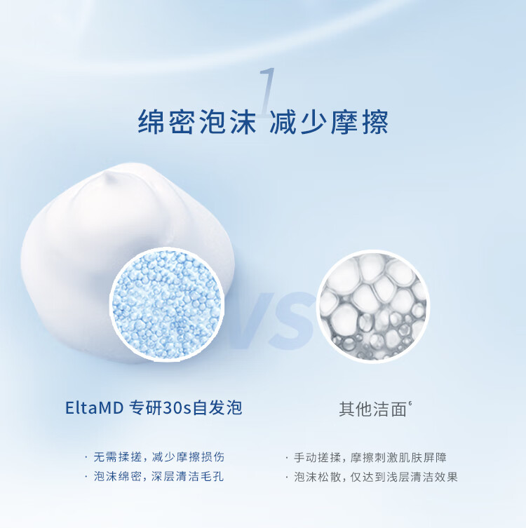 Elta MD氨基酸泡沫洁面乳 洗面奶207ml/支 双支装（促销福利）