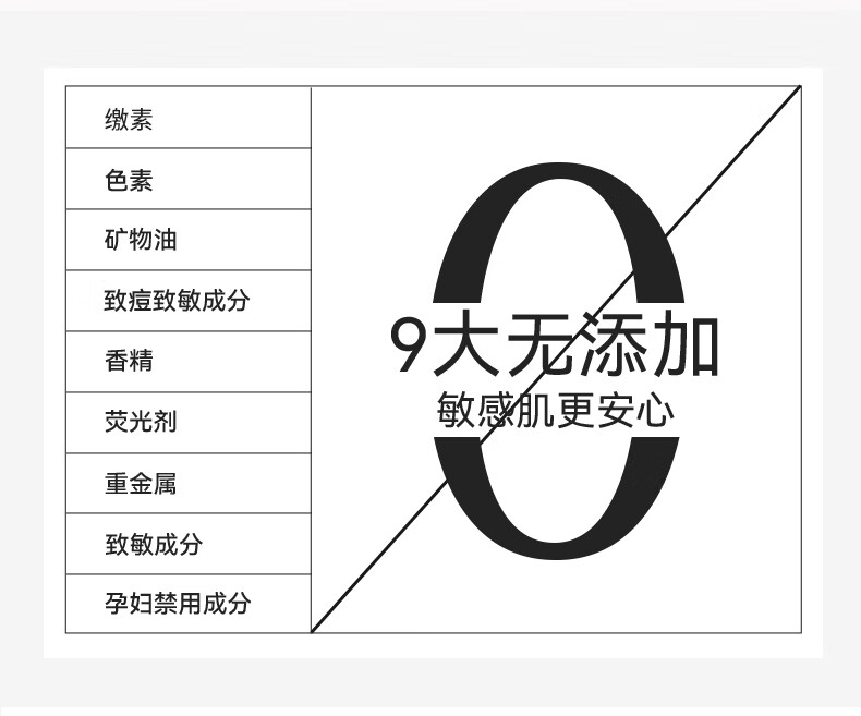 丽可植小绿瓶精华液消痘印淡化消印痘坑痘疤收缩毛孔闭口粉刺面部护肤 【2瓶】巩固装+面膜1片