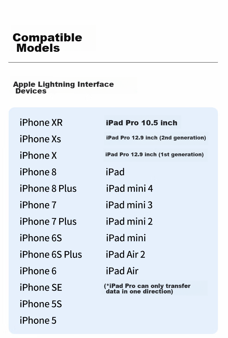 Адаптер Masentek Lightning на Type-C, конвертер для зарядки и передачи аудио, совместимый с наушниками и микрофоном iPhone