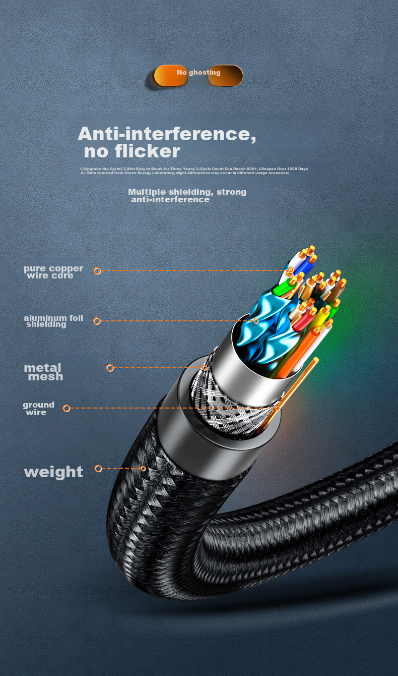 HDMI кабель SAMZHE 2.0, 2 метра, 4K, 3D, черный