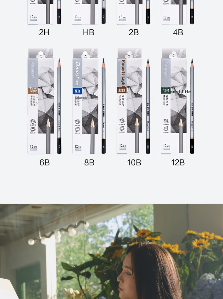 Карандаши чернографитные Deli HB Premium Art Drawing Pencils, 12 шт. в коробке, HB, деревянные, шестигранные, артикул RK3-HB
