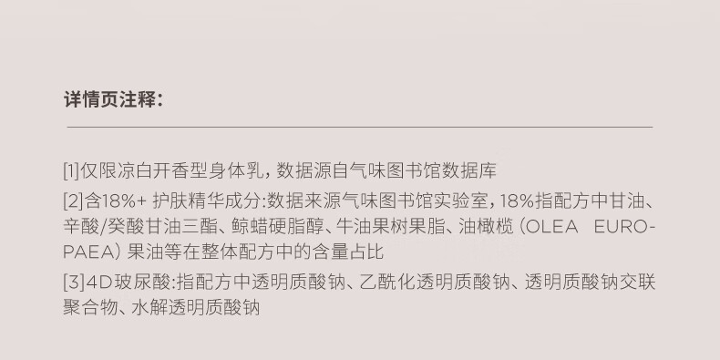 气味图书馆香氛沐浴露香水身体乳洗发水身体留香保湿清洁奶油套装沐浴液润肤乳旅行装清洁保湿留香 鲜奶油与小红莓身体乳55ml详情图片37